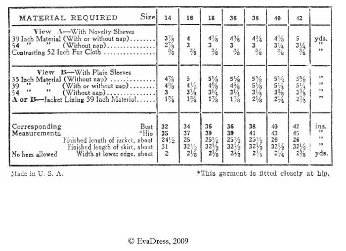 E-PATTERN 1931 Two-Piece Suit E6690